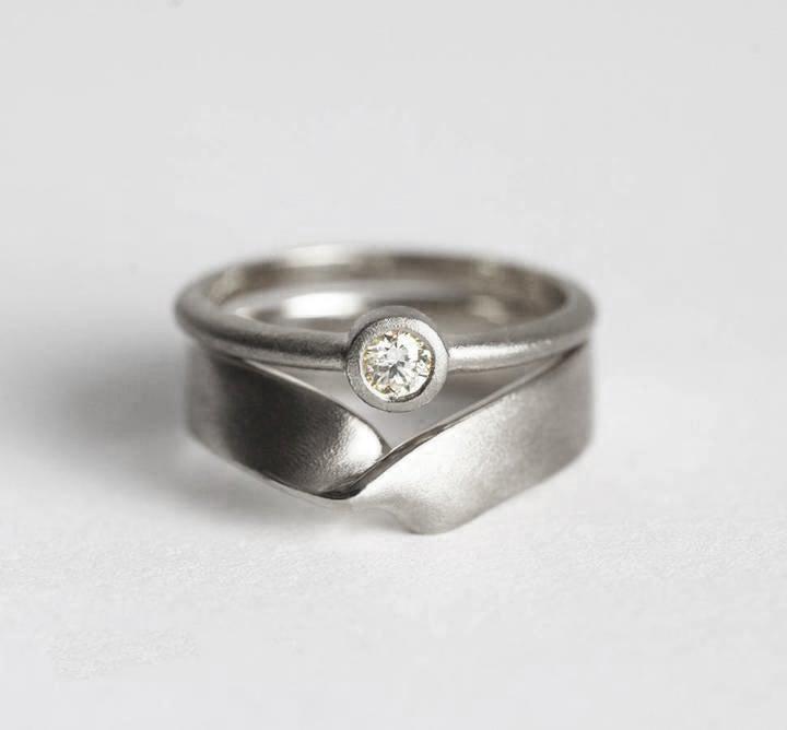 APP Cost Calculator: Software Dev, App Dev, IT 