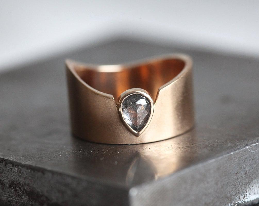 APP Cost Calculator: Software Dev, App Dev, IT 