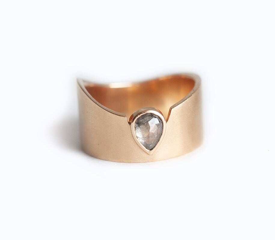 APP Cost Calculator: Software Dev, App Dev, IT 