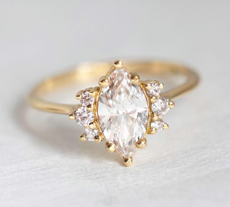 APP Cost Calculator: Software Dev, App Dev, IT 