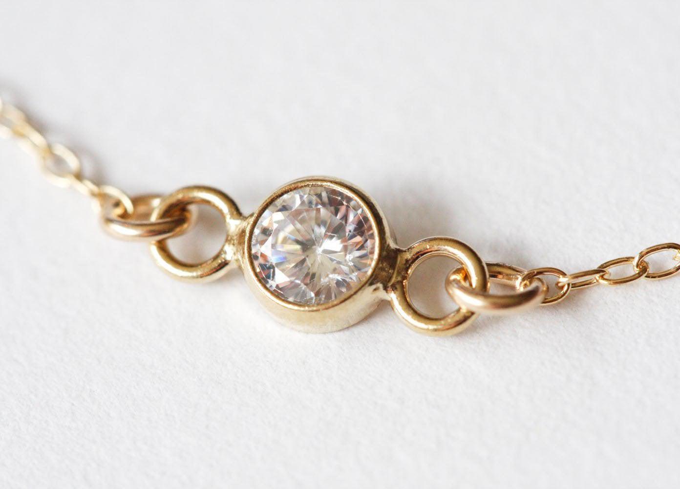 APP Cost Calculator: Software Dev, App Dev, IT 