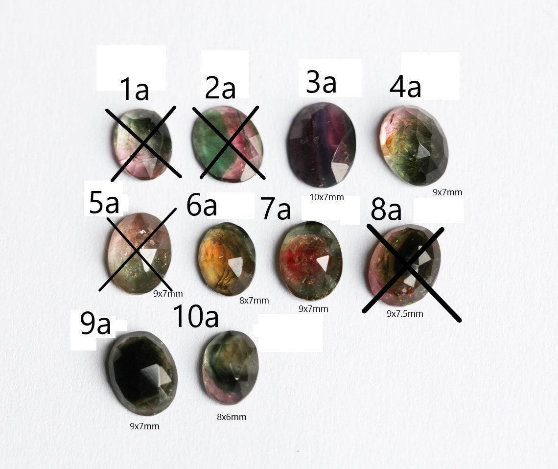 APP Cost Calculator: Software Dev, App Dev, IT 