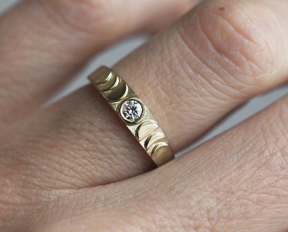 APP Cost Calculator: Software Dev, App Dev, IT 