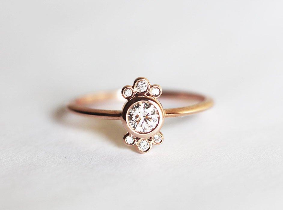 APP Cost Calculator: Software Dev, App Dev, IT 