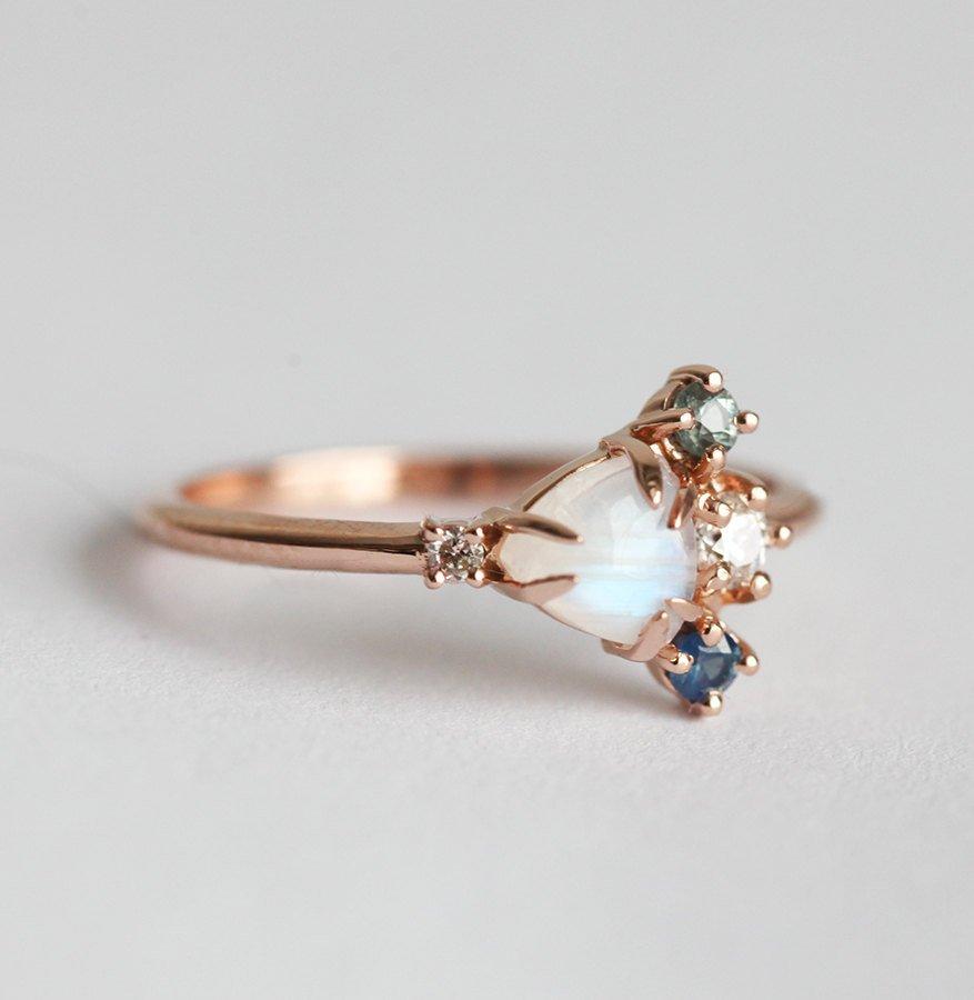 APP Cost Calculator: Software Dev, App Dev, IT 