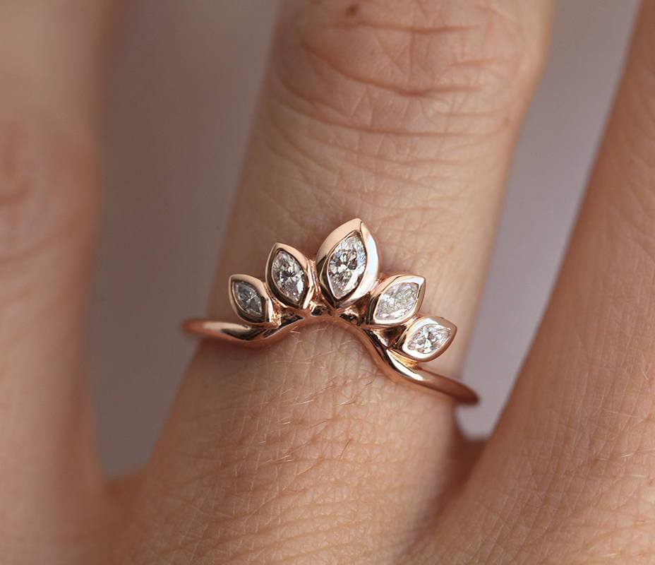 APP Cost Calculator: Software Dev, App Dev, IT 