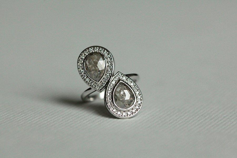 APP Cost Calculator: Software Dev, App Dev, IT 