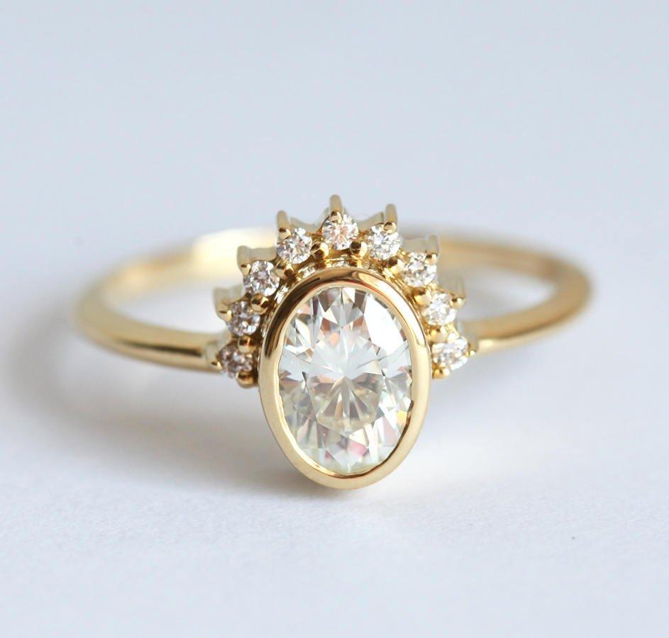 APP Cost Calculator: Software Dev, App Dev, IT 