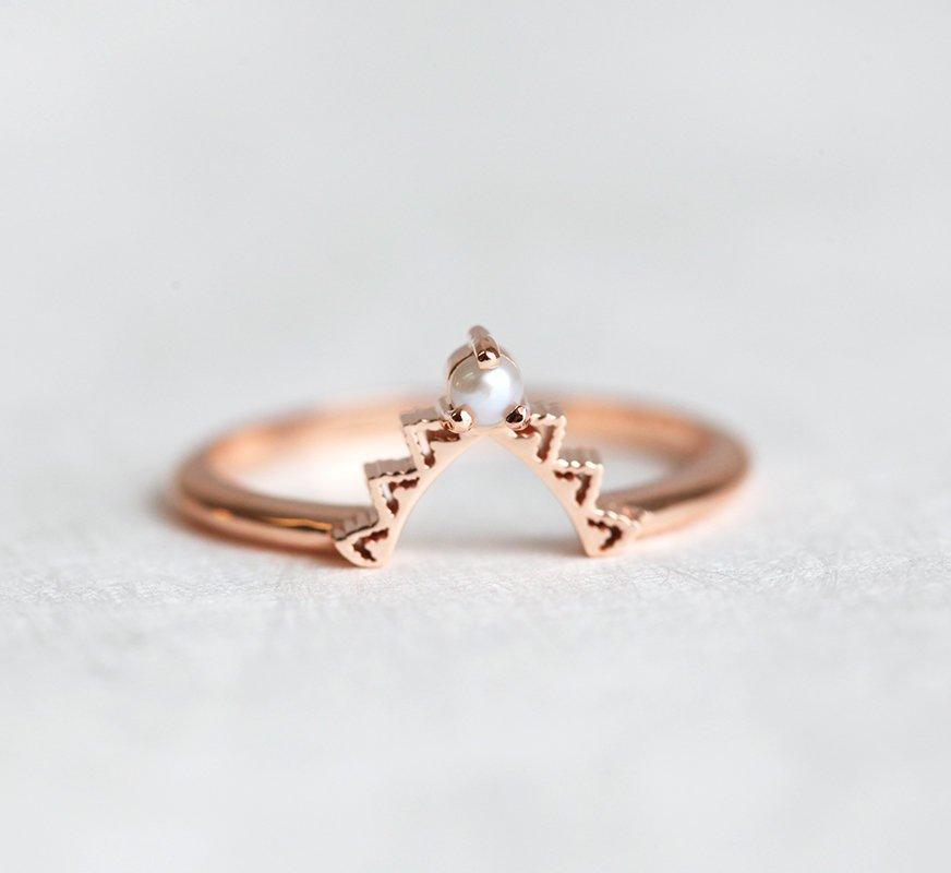 APP Cost Calculator: Software Dev, App Dev, IT 