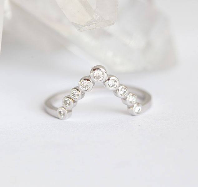 APP Cost Calculator: Software Dev, App Dev, IT 