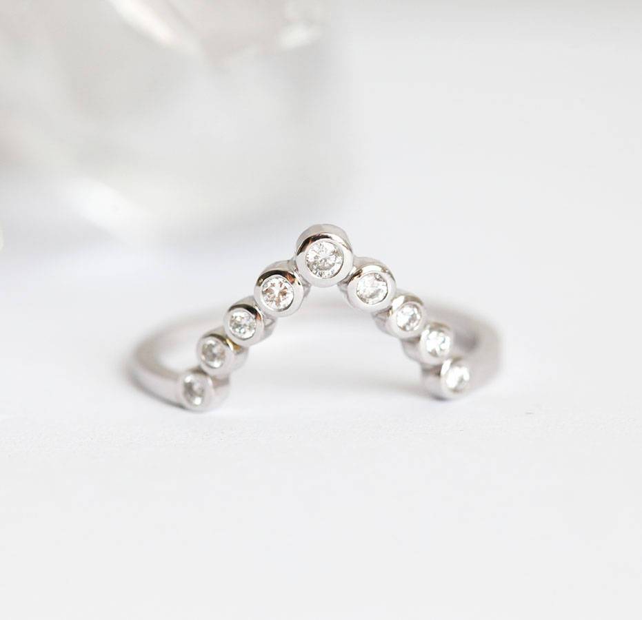 APP Cost Calculator: Software Dev, App Dev, IT 