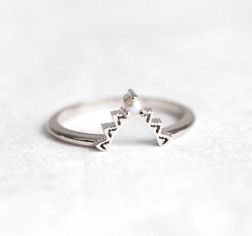 APP Cost Calculator: Software Dev, App Dev, IT 