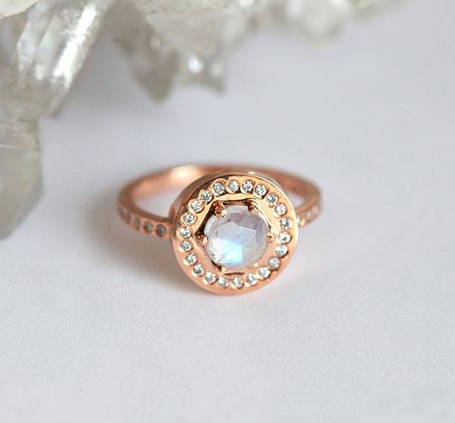 APP Cost Calculator: Software Dev, App Dev, IT 