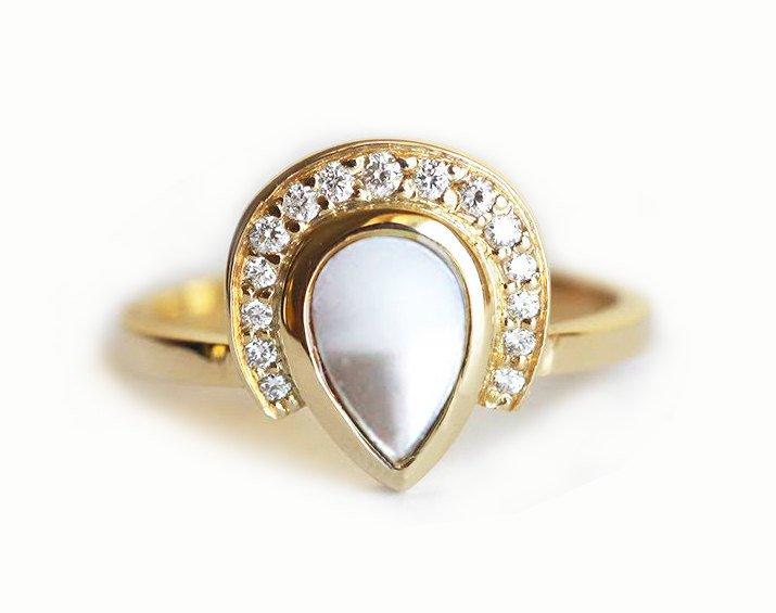 APP Cost Calculator: Software Dev, App Dev, IT 