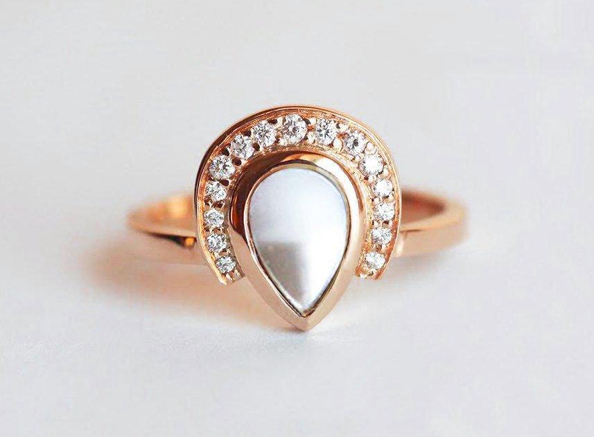 APP Cost Calculator: Software Dev, App Dev, IT 