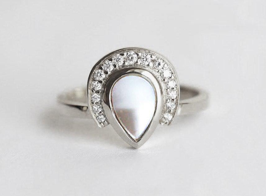 APP Cost Calculator: Software Dev, App Dev, IT 