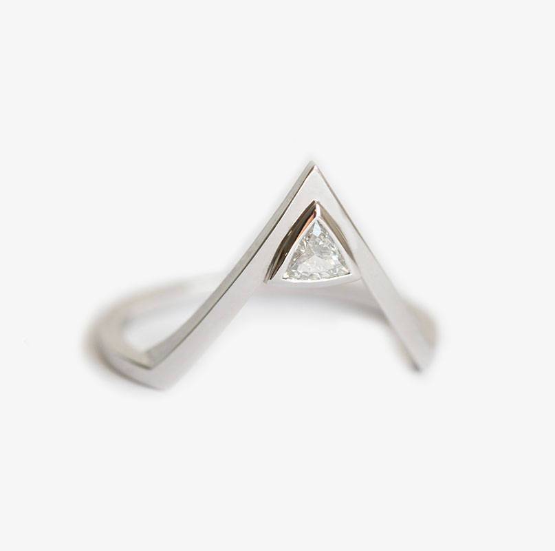 APP Cost Calculator: Software Dev, App Dev, IT 