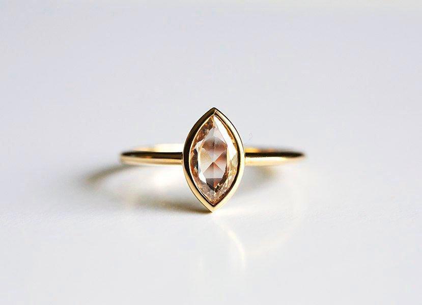 APP Cost Calculator: Software Dev, App Dev, IT 