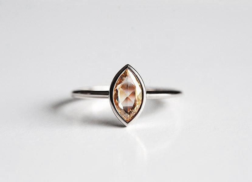 APP Cost Calculator: Software Dev, App Dev, IT 