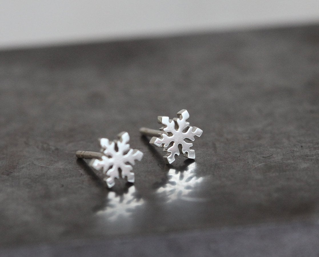 APP Cost Calculator: Software Dev, App Dev, IT 