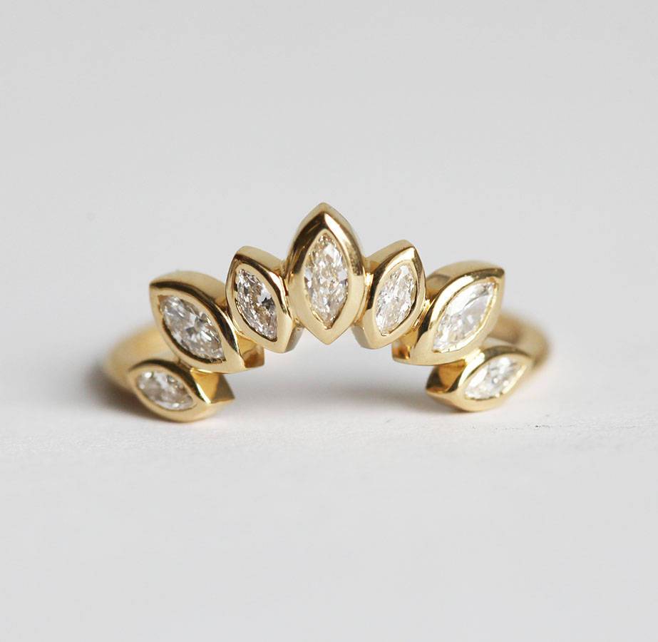 APP Cost Calculator: Software Dev, App Dev, IT 