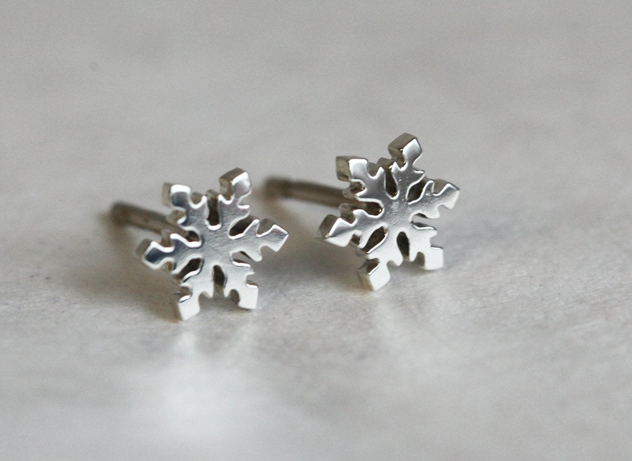 APP Cost Calculator: Software Dev, App Dev, IT 