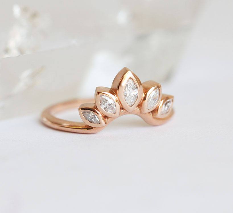 APP Cost Calculator: Software Dev, App Dev, IT 