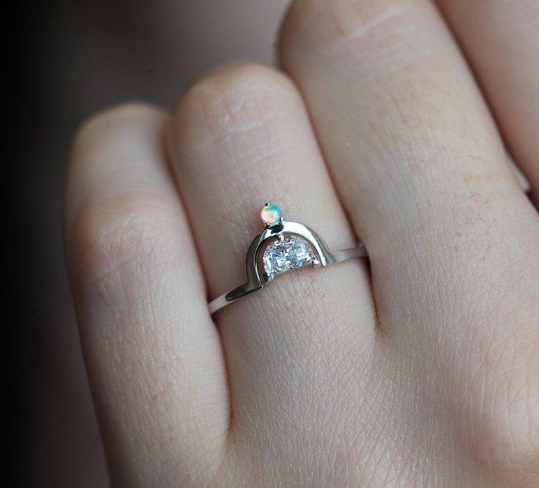 APP Cost Calculator: Software Dev, App Dev, IT 