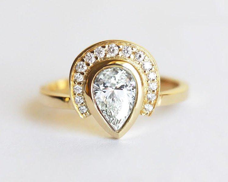 APP Cost Calculator: Software Dev, App Dev, IT 