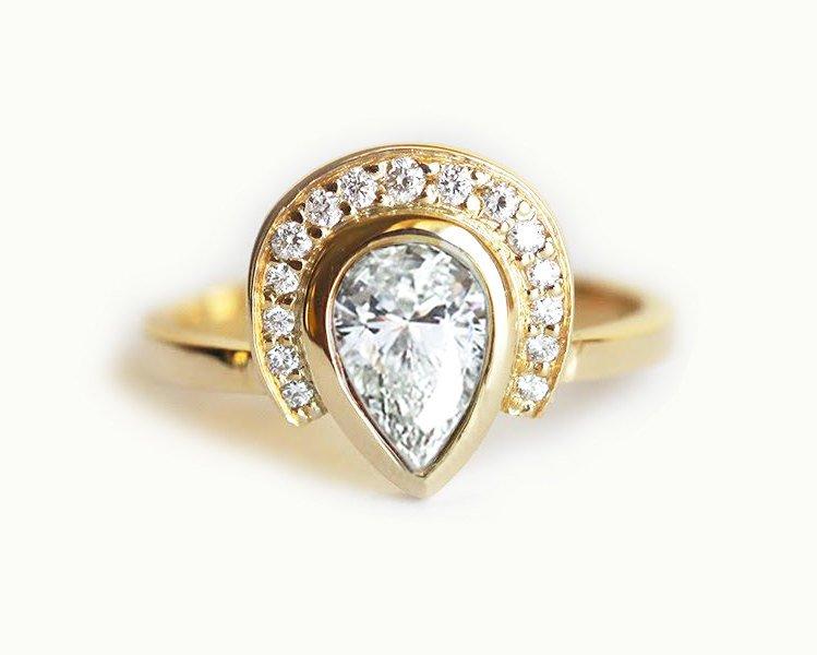 APP Cost Calculator: Software Dev, App Dev, IT 