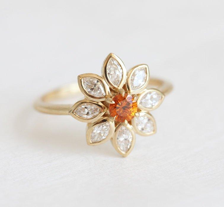 APP Cost Calculator: Software Dev, App Dev, IT 