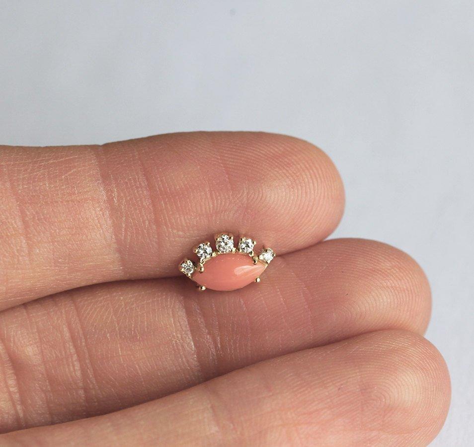 APP Cost Calculator: Software Dev, App Dev, IT 