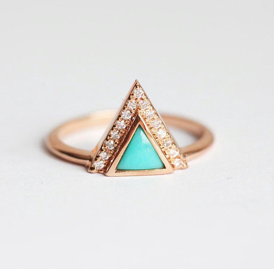 APP Cost Calculator: Software Dev, App Dev, IT 