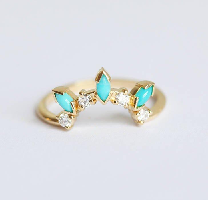 APP Cost Calculator: Software Dev, App Dev, IT 