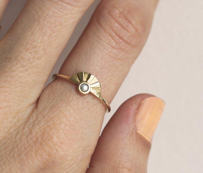 APP Cost Calculator: Software Dev, App Dev, IT 