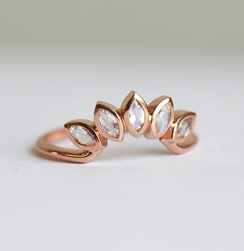 APP Cost Calculator: Software Dev, App Dev, IT 