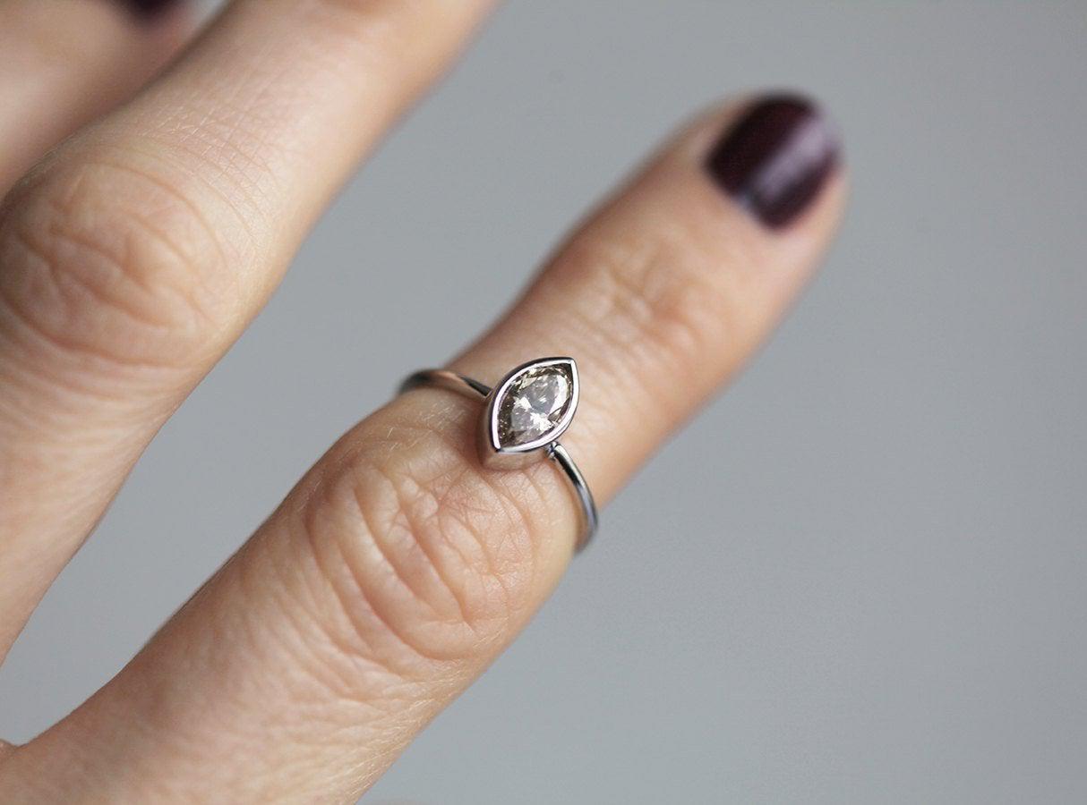 APP Cost Calculator: Software Dev, App Dev, IT 