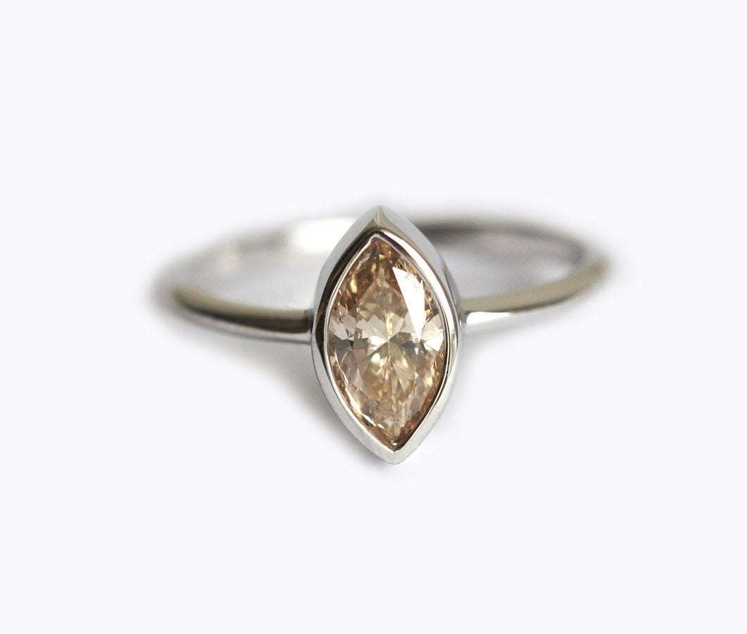 APP Cost Calculator: Software Dev, App Dev, IT 