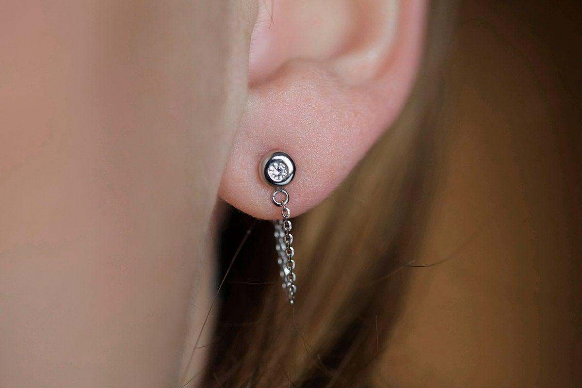 APP Cost Calculator: Software Dev, App Dev, IT 