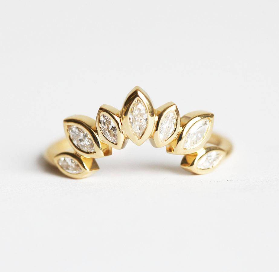 APP Cost Calculator: Software Dev, App Dev, IT 