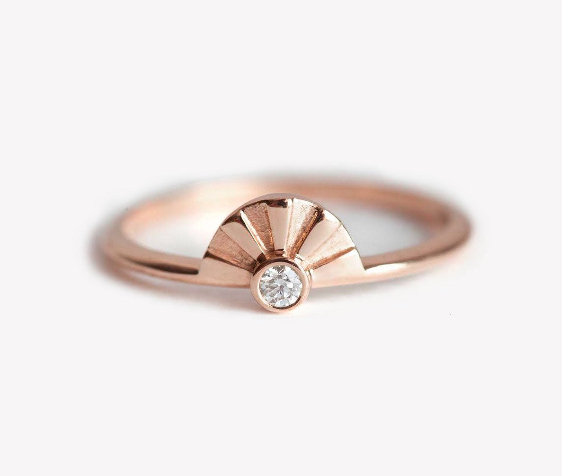 APP Cost Calculator: Software Dev, App Dev, IT 