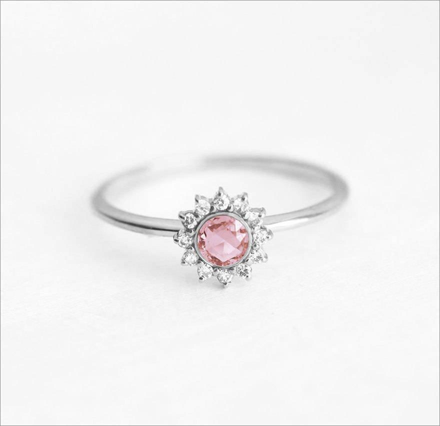 APP Cost Calculator: Software Dev, App Dev, IT 