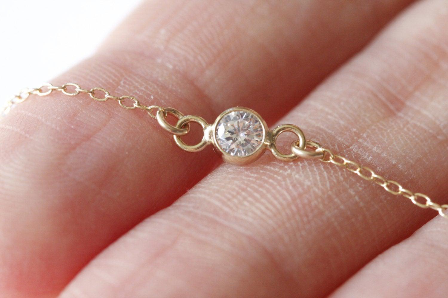 APP Cost Calculator: Software Dev, App Dev, IT 