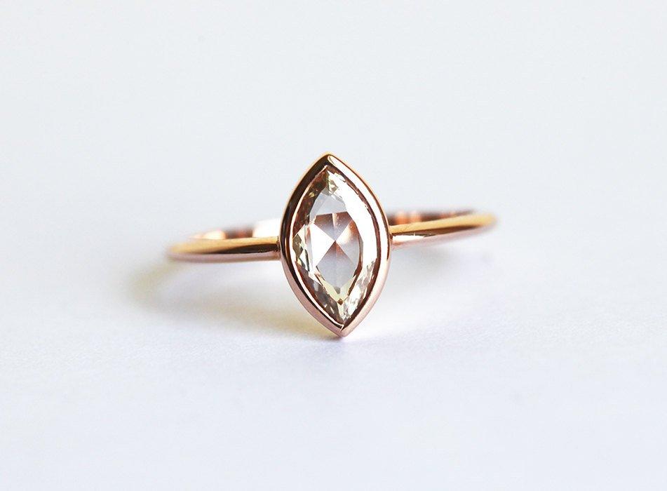 APP Cost Calculator: Software Dev, App Dev, IT 