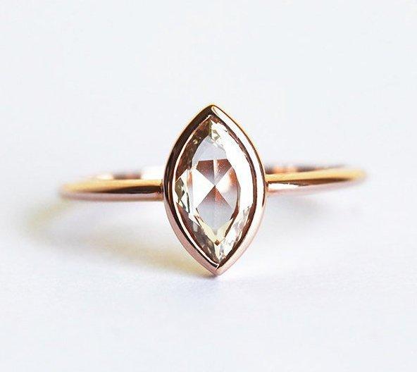 APP Cost Calculator: Software Dev, App Dev, IT 