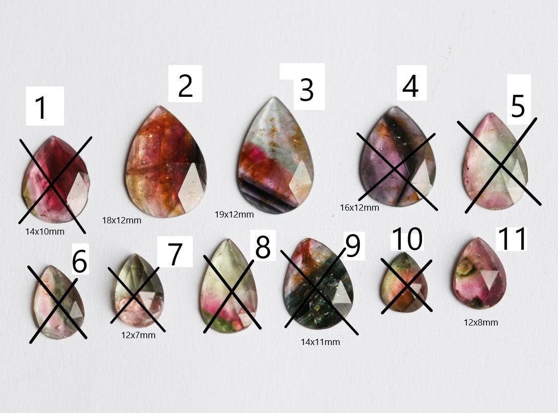 APP Cost Calculator: Software Dev, App Dev, IT 