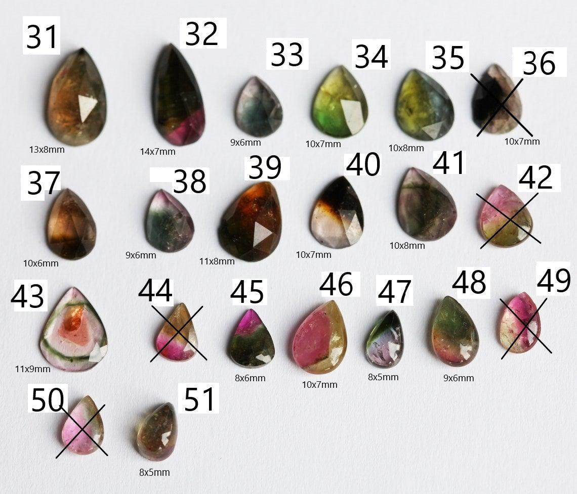 APP Cost Calculator: Software Dev, App Dev, IT 