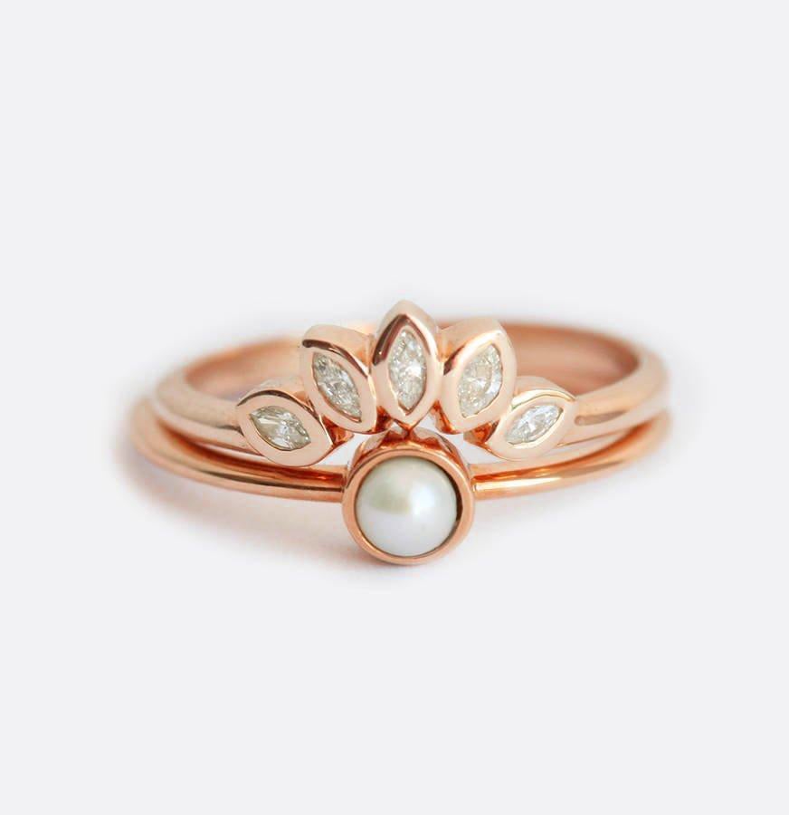 APP Cost Calculator: Software Dev, App Dev, IT 