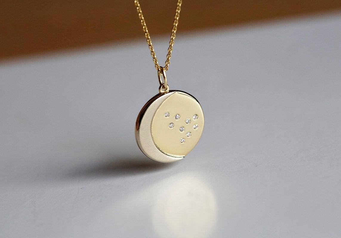 APP Cost Calculator: Software Dev, App Dev, IT 