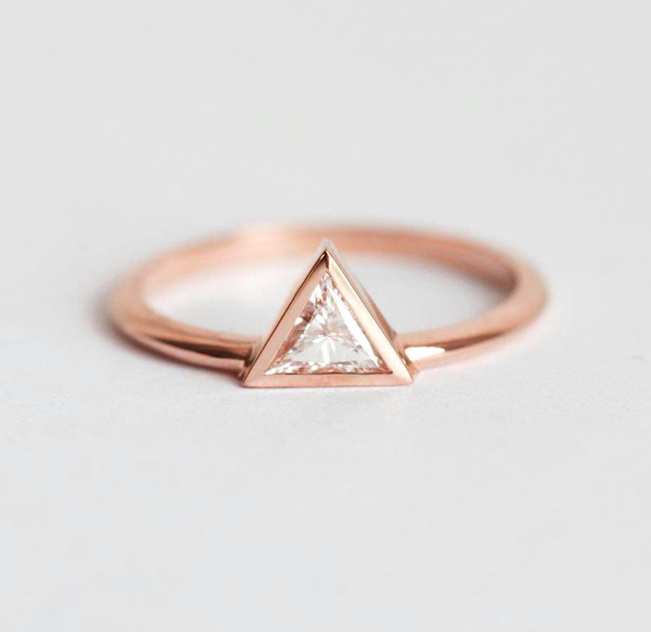 APP Cost Calculator: Software Dev, App Dev, IT 